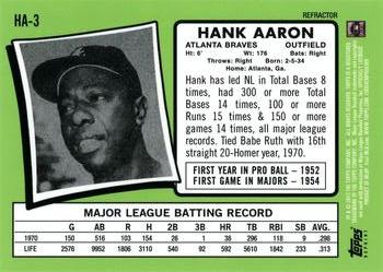 2013 Topps - Factory Set Bonus: Hank Aaron Chrome Gold Refractors #HA-3 Hank Aaron Back