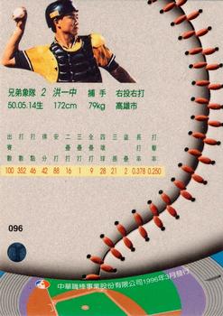 1995 CPBL A-Plus Series #096 I-Chung Hong Back