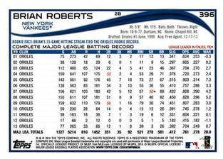 2014 Topps Mini #396 Brian Roberts Back