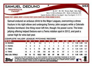 2014 Topps Mini #463 Samuel Deduno Back