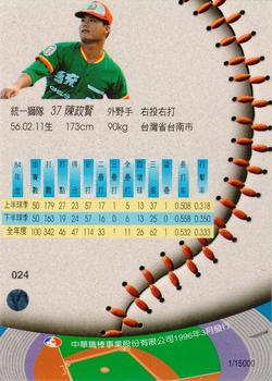 1995 CPBL A-Plus Series - Silver Stitch #024 Cheng-Hsien Chen Back