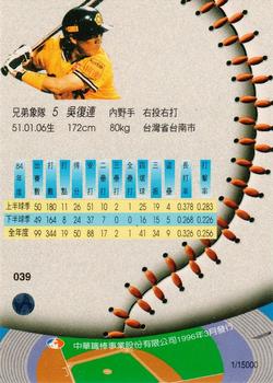 1995 CPBL A-Plus Series - Silver Stitch #039 Fu-Lien Wu Back