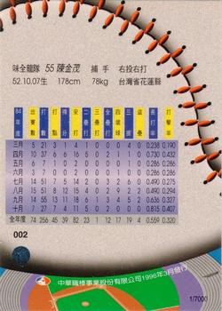 1995 CPBL A-Plus Series - Regular Starters #002 Chin-Mou Chen Back