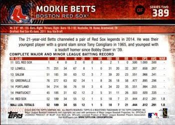 2015 Topps #389 Mookie Betts Back
