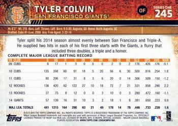 2015 Topps #245 Tyler Colvin Back