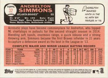 2015 Topps Heritage #32 Andrelton Simmons Back