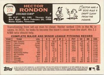 2015 Topps Heritage #274 Hector Rondon Back