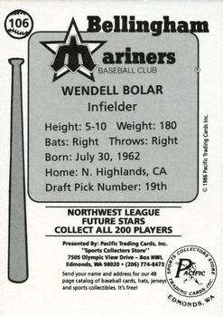 1986 Cramer Bellingham Mariners #106 Wendell Bolar Back