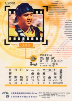 1999 CPBL #140 Sheng-Wu Wu Back