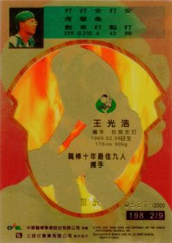 1999 CPBL #198 Kuang-Hao Wang Back