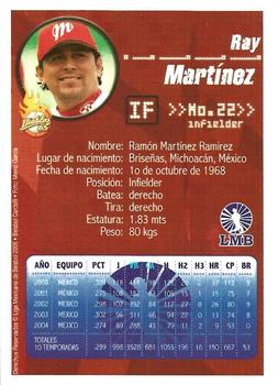 2005 Liga Mexicana de Beisbol #NNO Ray Martinez Back