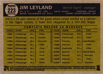 2010 Topps Heritage #223 Jim Leyland Back