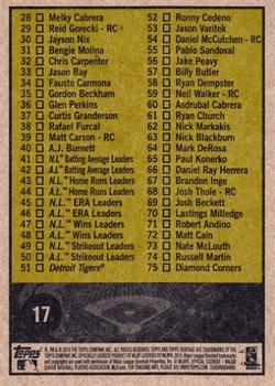 2010 Topps Heritage #17 Checklist: 1-75 Back