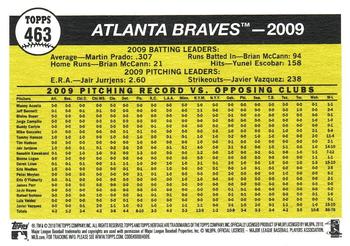 2010 Topps Heritage #463 Atlanta Braves Back