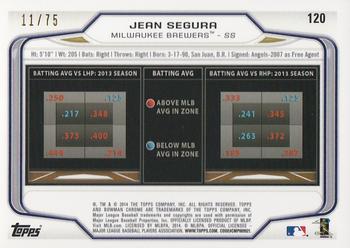 2014 Bowman Chrome - Green Refractor #120 Jean Segura Back