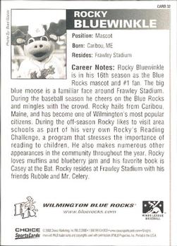 2008 Choice Wilmington Blue Rocks #32 Rocky Bluewinkle Back