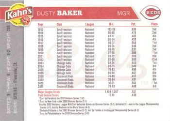 2012 Kahn's Cincinnati Reds #NNO Dusty Baker Back