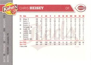 2012 Kahn's Cincinnati Reds #NNO Chris Heisey Back