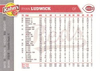 2012 Kahn's Cincinnati Reds #NNO Ryan Ludwick Back