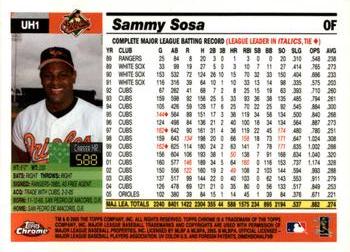 2005 Topps Chrome Updates & Highlights #UH1 Sammy Sosa Back