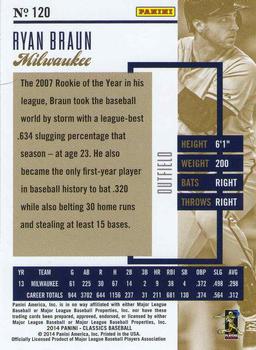 2014 Panini Classics #120 Ryan Braun Back