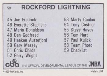1990-91 ProCards CBA #59 Rockford Lightning Checklist Back