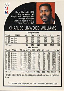 1991 Hoops 100 Superstars #83 Buck Williams Back