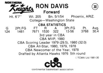 1980-81 TCMA CBA #30 Ron Davis Back