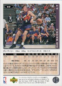 1994-95 Collector's Choice Japanese #69 Dan Majerle Back