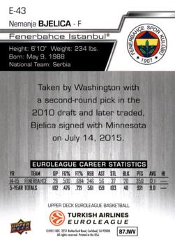 2015-16 Upper Deck Euroleague - Foil #E-43 Nemanja Bjelica Back