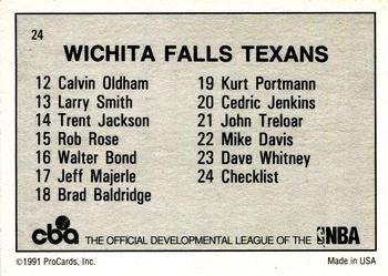 1991-92 ProCards CBA #24 Wichita Falls Texans Checklist Back