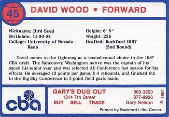 1987-88 Rockford Lightning #NNO David Wood Back