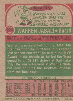 1973-74 Topps #220 Warren Jabali Back