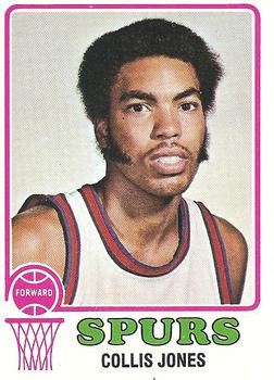 1973-74 Topps #246 Collis Jones Front