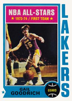  1974 Topps # 1 Kareem Abdul-Jabbar Milwaukee Bucks (Basketball  Card) VG Bucks UCLA : Collectibles & Fine Art