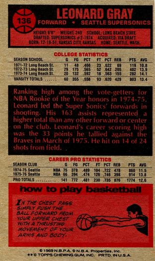 1976-77 Topps #136 Leonard Gray Back