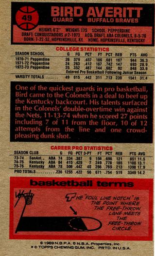 1976-77 Topps #49 Bird Averitt Back