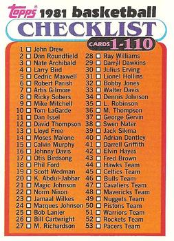 1981-82 Topps #W97 Checklist: 1-110 Front