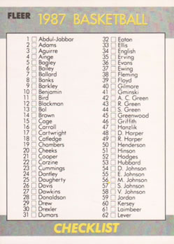 1987-88 Fleer #132 Checklist: 1-132 Front