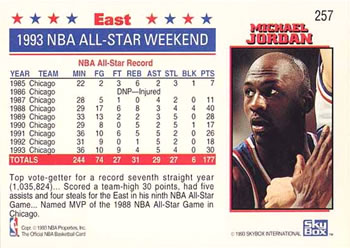 1993-94 Hoops #257 Michael Jordan Back