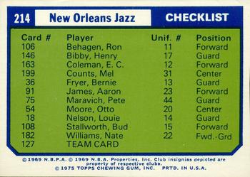1975-76 Topps - Team Checklists #214 New Orleans Jazz Front