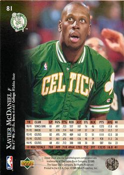 1995-96 Upper Deck - Electric Court #81 Xavier McDaniel Back