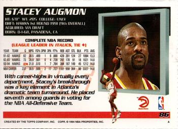 1994-95 Topps - Magazine Insert Promo Sheet Singles #86 Stacey Augmon Back