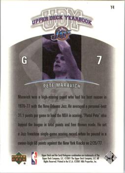 2000-01 Upper Deck Legends - Yearbook (UDY) #Y4 Pete Maravich Back
