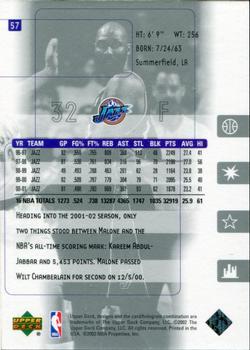 2001-02 Upper Deck Ultimate Collection - Platinum #57 Karl Malone Back