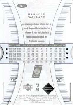 2003-04 UD Glass - Plexi-Glass #47 Rasheed Wallace Back