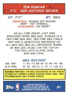 2004-05 Bazooka - Mini #21 Tim Duncan Back