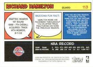 2005-06 Bazooka - Minis #113 Richard Hamilton Back