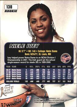 2001 Ultra WNBA #138 Niele Ivey Back