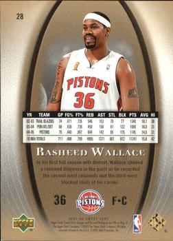 2005-06 Upper Deck Sweet Shot - Gold #28 Rasheed Wallace Back